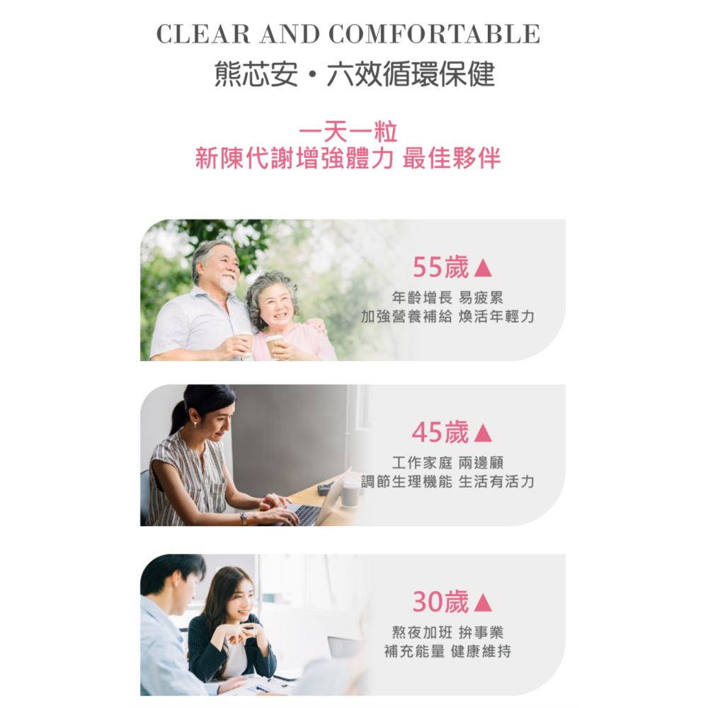 領劵免運 🛒 現貨 專業藥師 指定推薦 💪 調整體質 增強體力 熊心安・六效循環保健-細節圖4