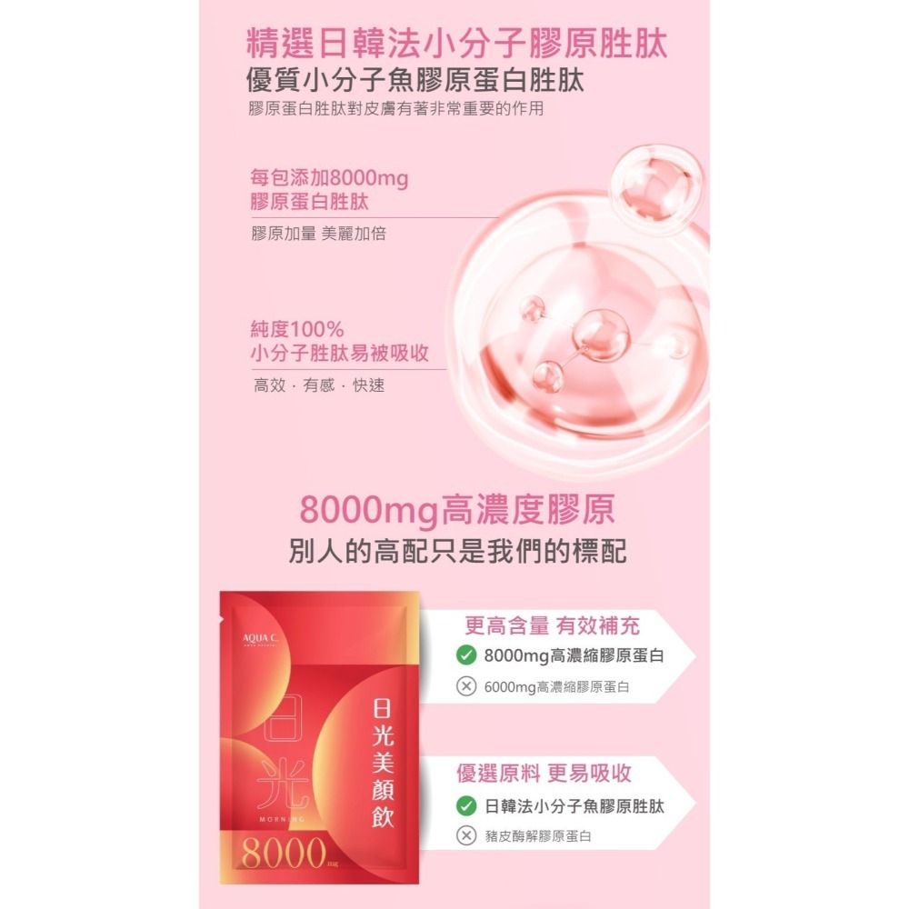 領劵免運 🛒 單包體驗試用✨ 膠原蛋白飲 日光美顏飲 養顏美容-細節圖4