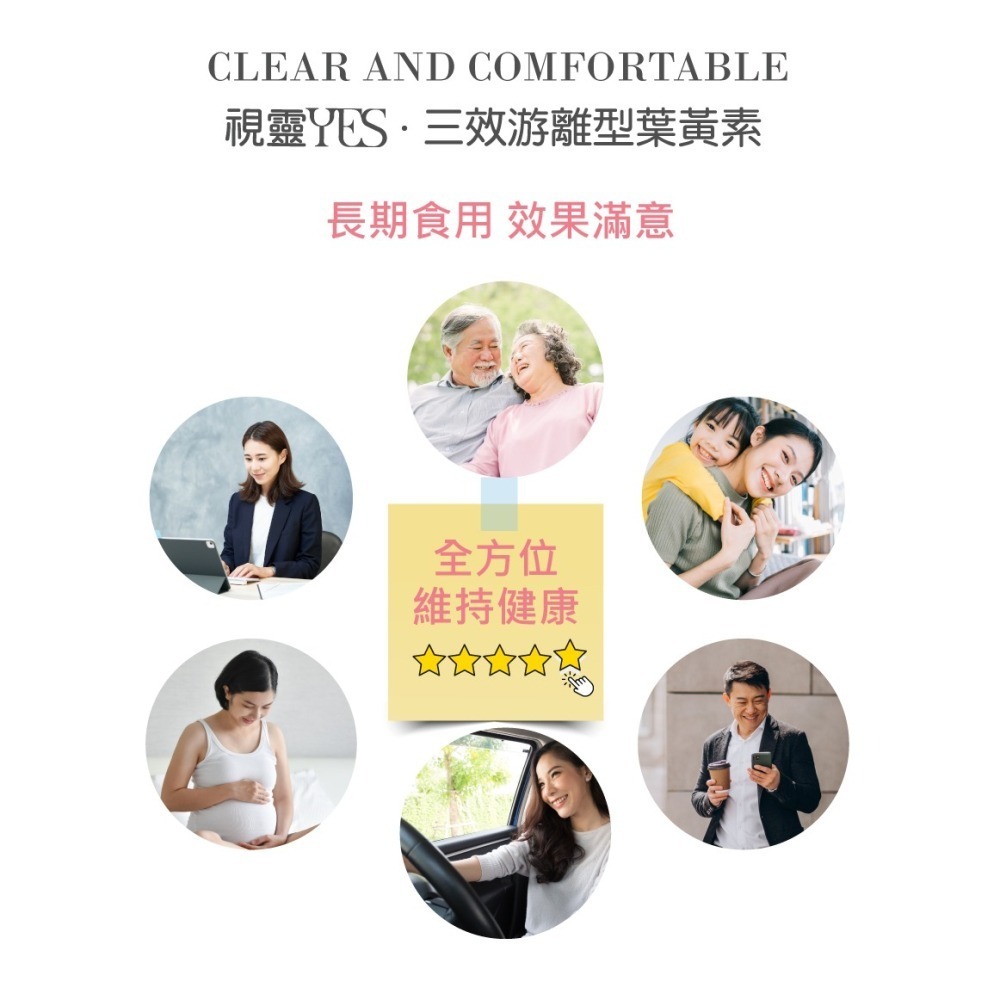 領劵免運 🛒 現貨 三效游離型葉黃素-細節圖2