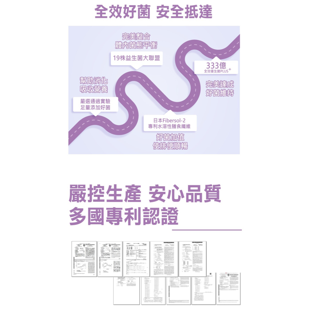 領劵免運 🛒 迪士尼聯名款 ✨ 333億益生菌 👾 維尼益生菌-細節圖5