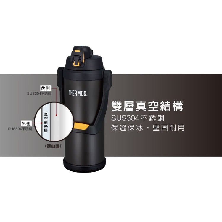 THERMOS 膳魔師 不鏽鋼 彈蓋 真空 保冷瓶 保溫瓶 2500ml (兩色任選) 保冷杯 保溫杯 FFV-2501-細節圖3