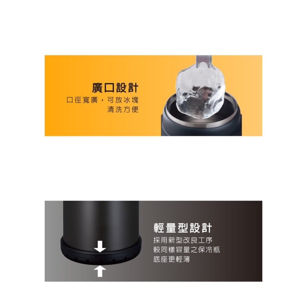 THERMOS 膳魔師 不鏽鋼 彈蓋 真空 保冷瓶 保溫瓶 2500ml (兩色任選) 保冷杯 保溫杯 FFV-2501-細節圖6