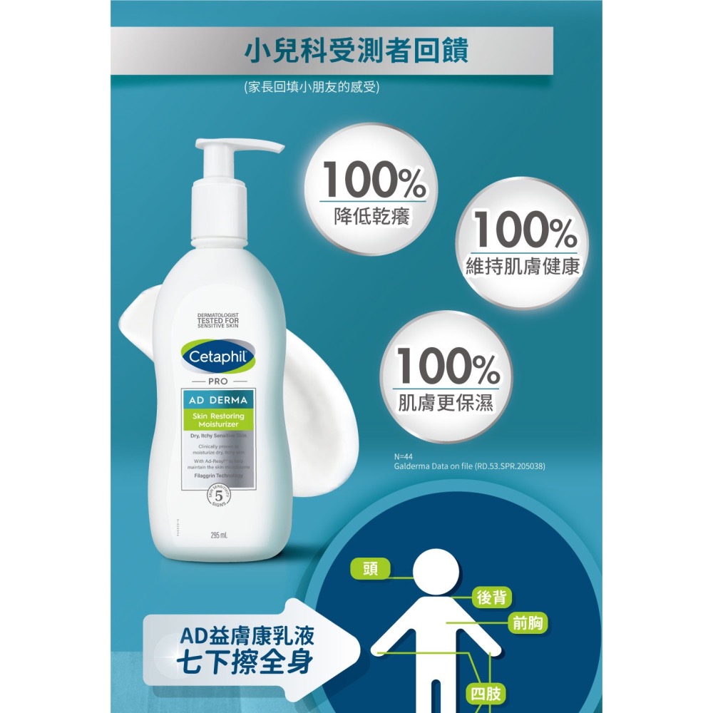 台灣公司貨 Cetaphil 舒特膚 AD 益膚康修護滋養乳液 295ml 敏感肌 修護 舒敏 滋養 保濕 AD 乳液-細節圖5