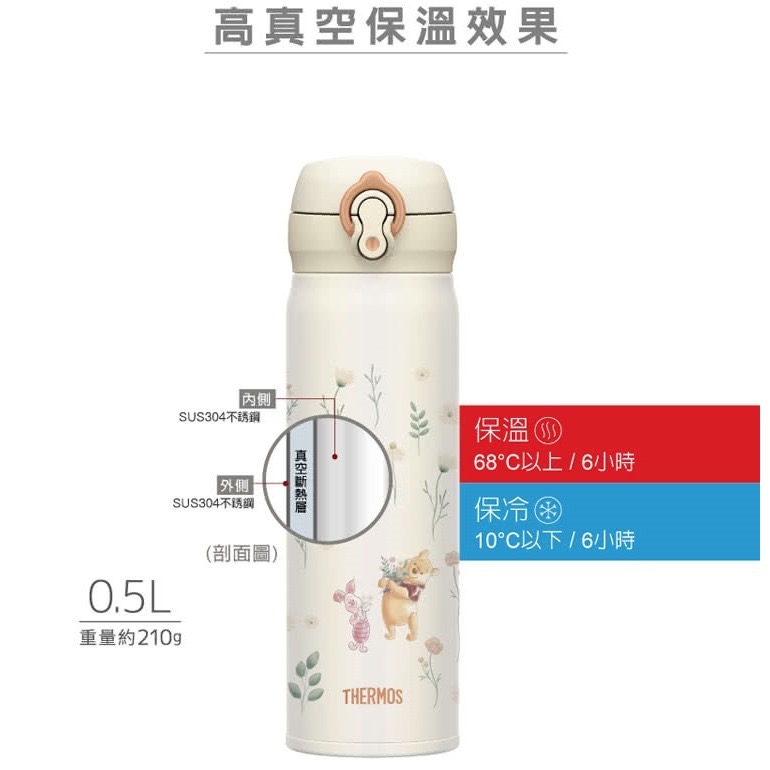 THERMOS 膳魔師 不鏽鋼 彈蓋 真空 保溫瓶 500ml 小熊維尼(花園篇) JNL-502WP-GD-細節圖3