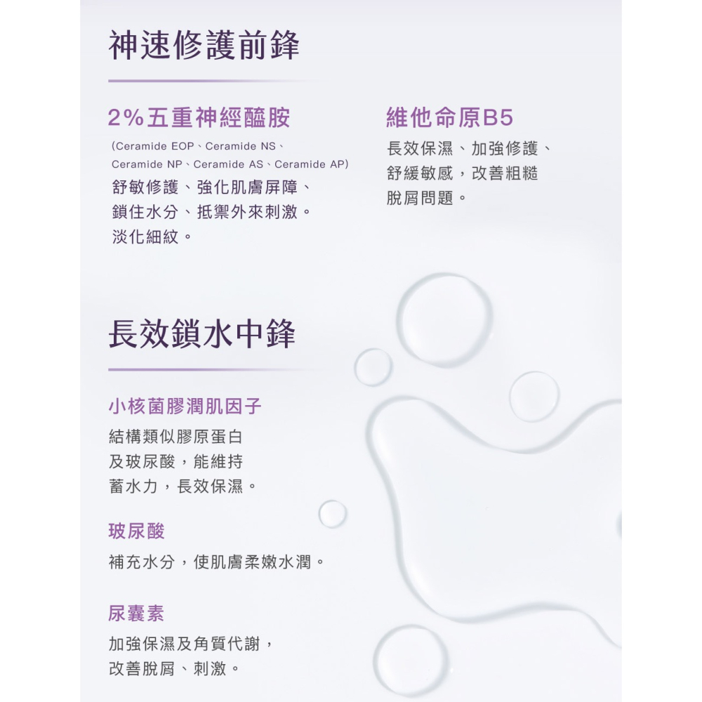 ampm 牛爾 2% 神經醯胺修護機能水 115ml 零刺激 保濕 修護 化妝水 機能水 神經醯胺-細節圖5