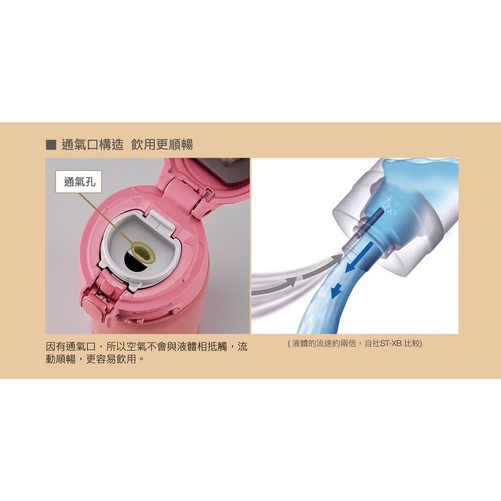 ZOJIRUSHI 象印 304 不鏽鋼 超輕量 彈蓋 莫蘭迪色 保溫杯 保溫瓶 600ml (SM-SK60EMD)-細節圖6