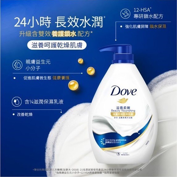 Dove 多芬 滋養 柔膚 沐浴乳 沐浴露 補充包 580g (滋養柔嫩)-細節圖2