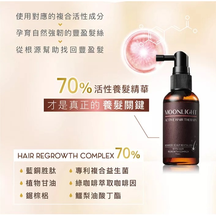 台灣製 Moonlight 莯光 進化版 豐盈生機毛囊養髮精華液 70ml 豐盈 養髮 精華 養髮液 頭皮液-細節圖2