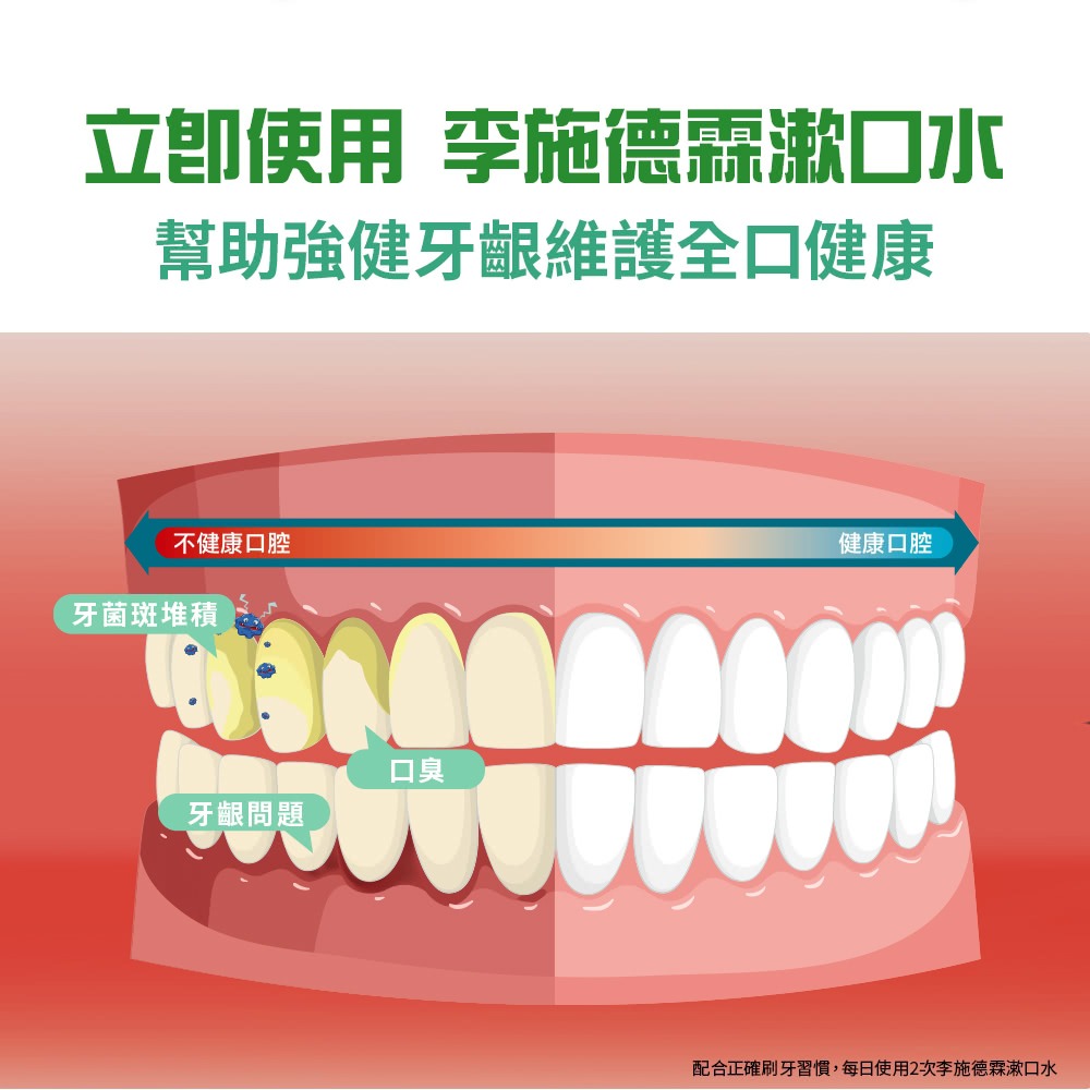 #特價出清# 公司貨 LISTERINE 李施德霖 除菌 漱口水 綠茶 100ml 旅行組 隨身瓶-細節圖5
