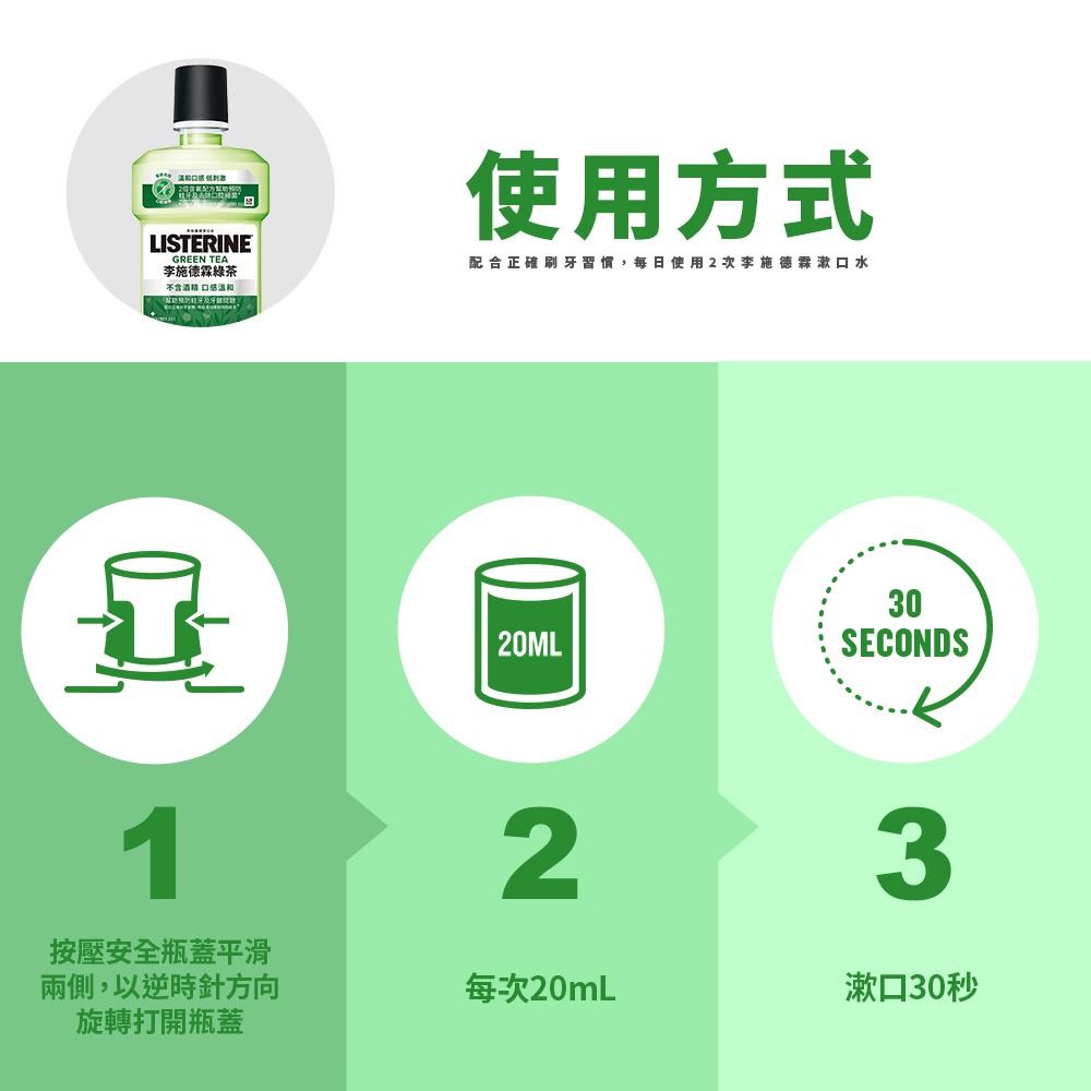 #特價出清# 公司貨 LISTERINE 李施德霖 除菌 漱口水 綠茶 100ml 旅行組 隨身瓶-細節圖7