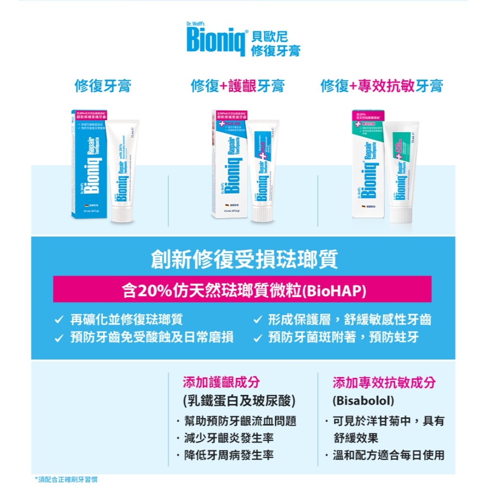 德國製 Bioniq 貝歐尼 修復+護齦牙膏 75ml 修復牙膏 護齦加強配方 牙齦 護理 護齦 牙膏-細節圖3