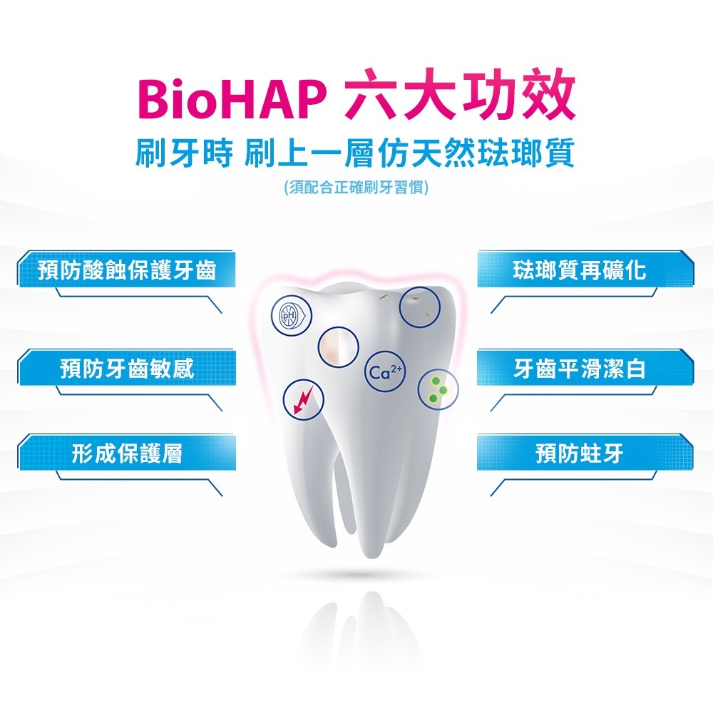 德國製 Bioniq 貝歐尼 修復+護齦牙膏 75ml 修復牙膏 護齦加強配方 牙齦 護理 護齦 牙膏-細節圖9