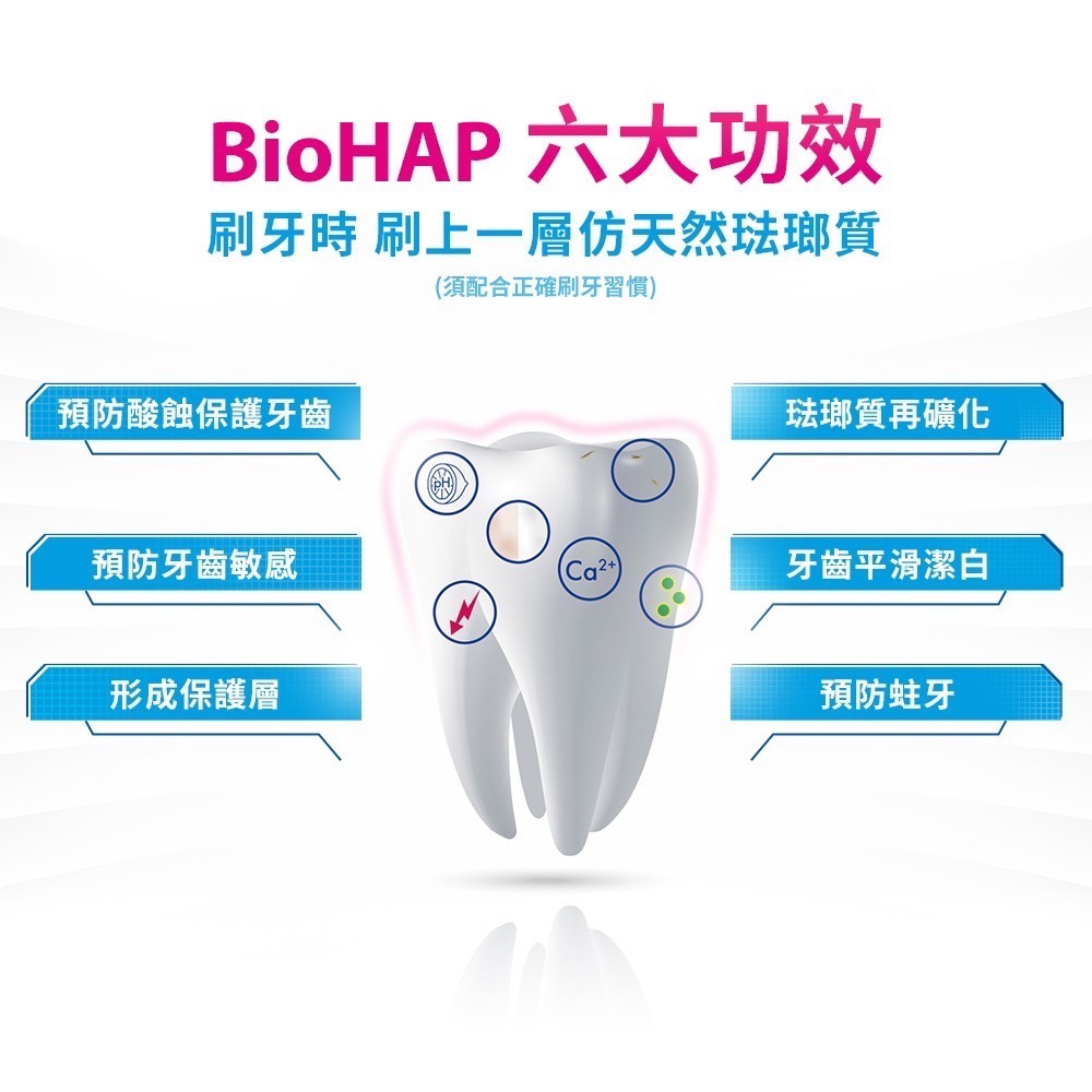 德國製 Bioniq 貝歐尼 修復+護齦牙膏 75ml 修復牙膏 護齦加強配方 牙齦 護理 護齦 牙膏-細節圖9