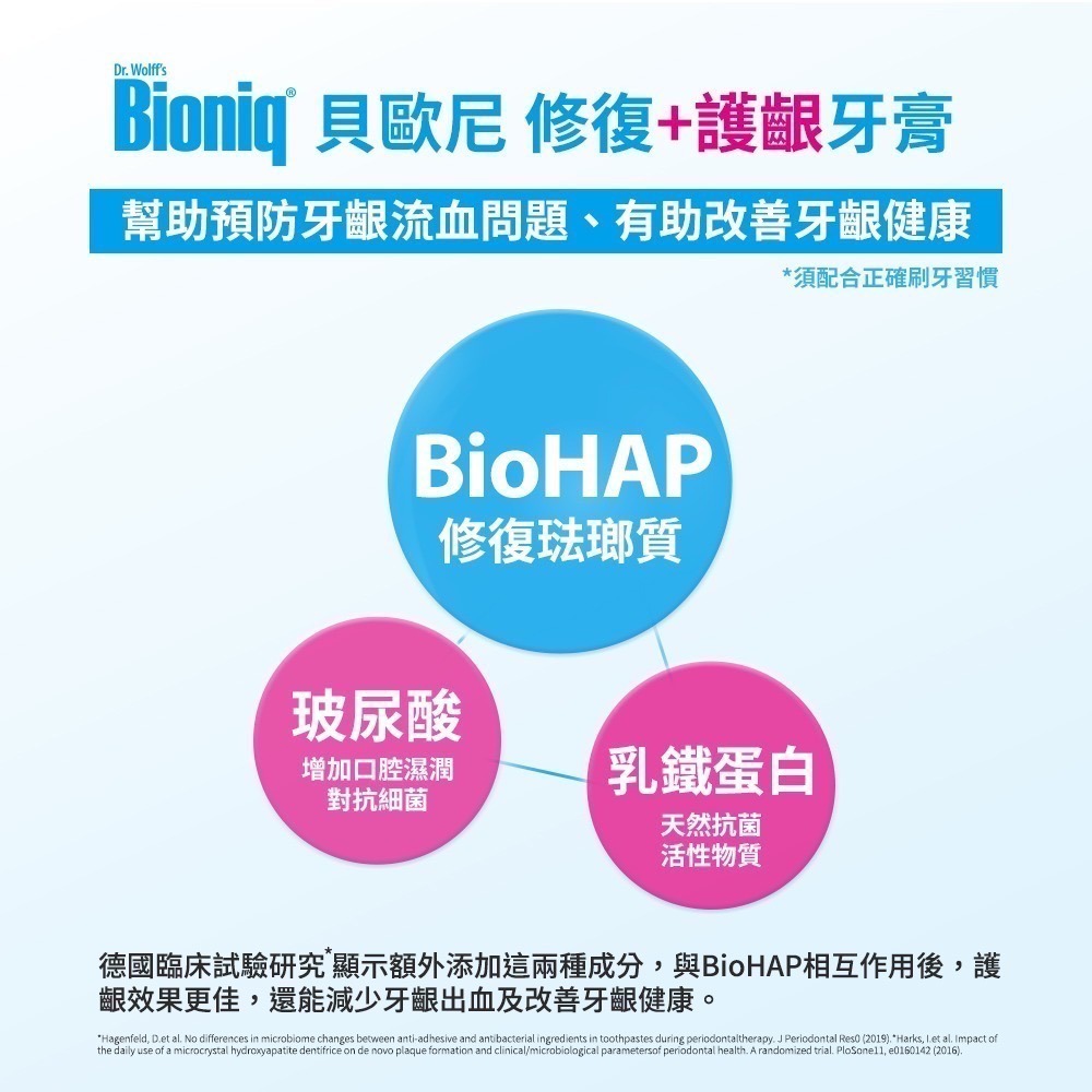 德國製 Bioniq 貝歐尼 修復+護齦牙膏 75ml 專效抗敏 修復牙膏 護齦加強配方 牙齦 護理 護齦 抗敏 牙膏-細節圖11
