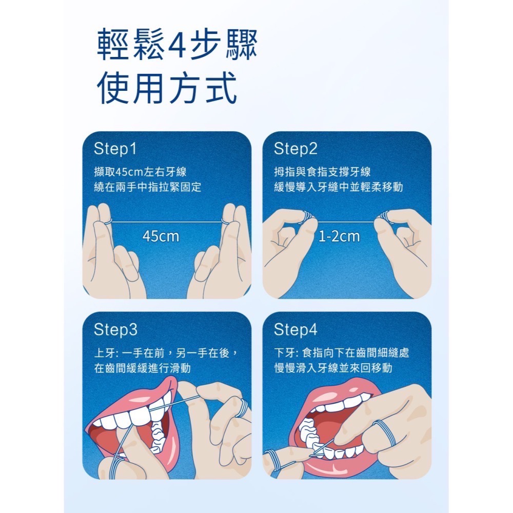Oral-B 歐樂B 牙線 50m 2入｜無蠟／微蠟 可選｜滑順不易斷裂｜牙縫清潔｜-細節圖4