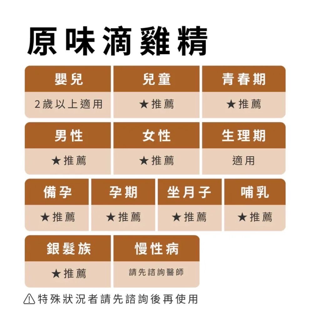 台灣製｜純煉 原味滴雞精 60ml 10包／盒｜常溫保存｜無添加｜無腥味｜元氣補給｜術後 產後 營養 補身｜送禮-細節圖4
