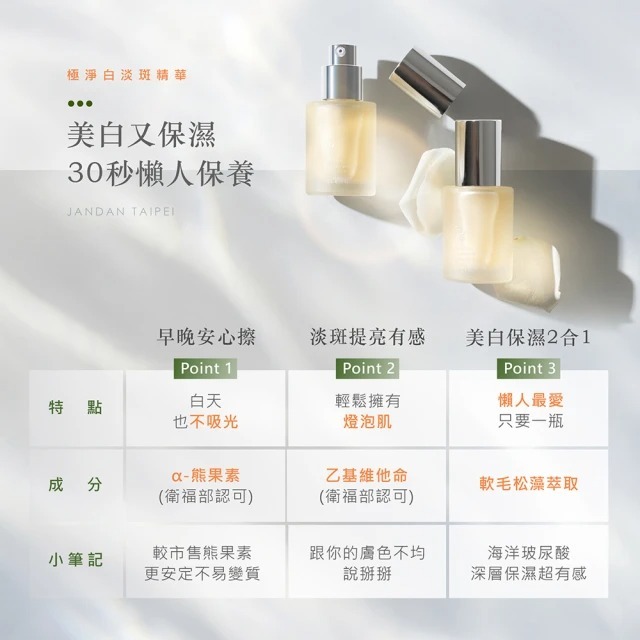 台灣製｜JAN DAN 簡單 極淨白淡斑精華 30ml｜MIT 植萃美白淡斑精華液｜淡化斑點 提亮膚色｜敏弱肌可用-細節圖4