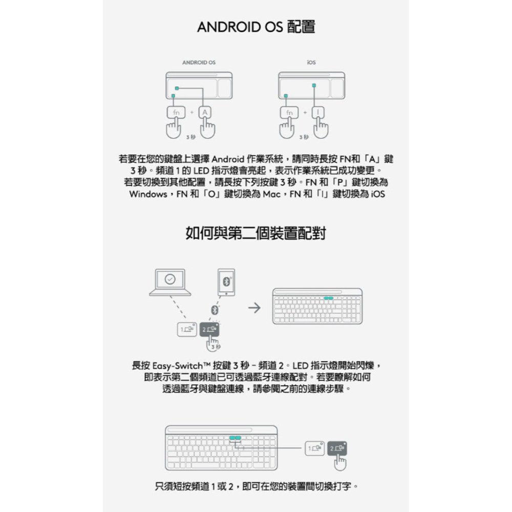 Logitech 羅技 K580 超薄跨平台藍牙鍵盤｜珍珠白｜多裝置切換｜靜音 超薄 藍芽｜支援 平板 手機 Mac-細節圖9