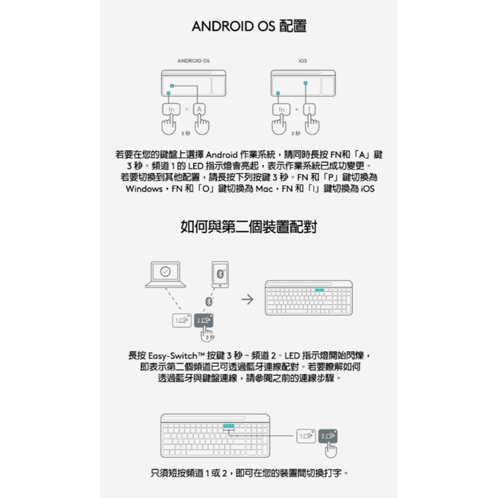 Logitech 羅技 K580 超薄跨平台藍牙鍵盤｜珍珠白｜多裝置切換｜靜音 超薄 藍芽｜支援 平板 手機 Mac-細節圖9