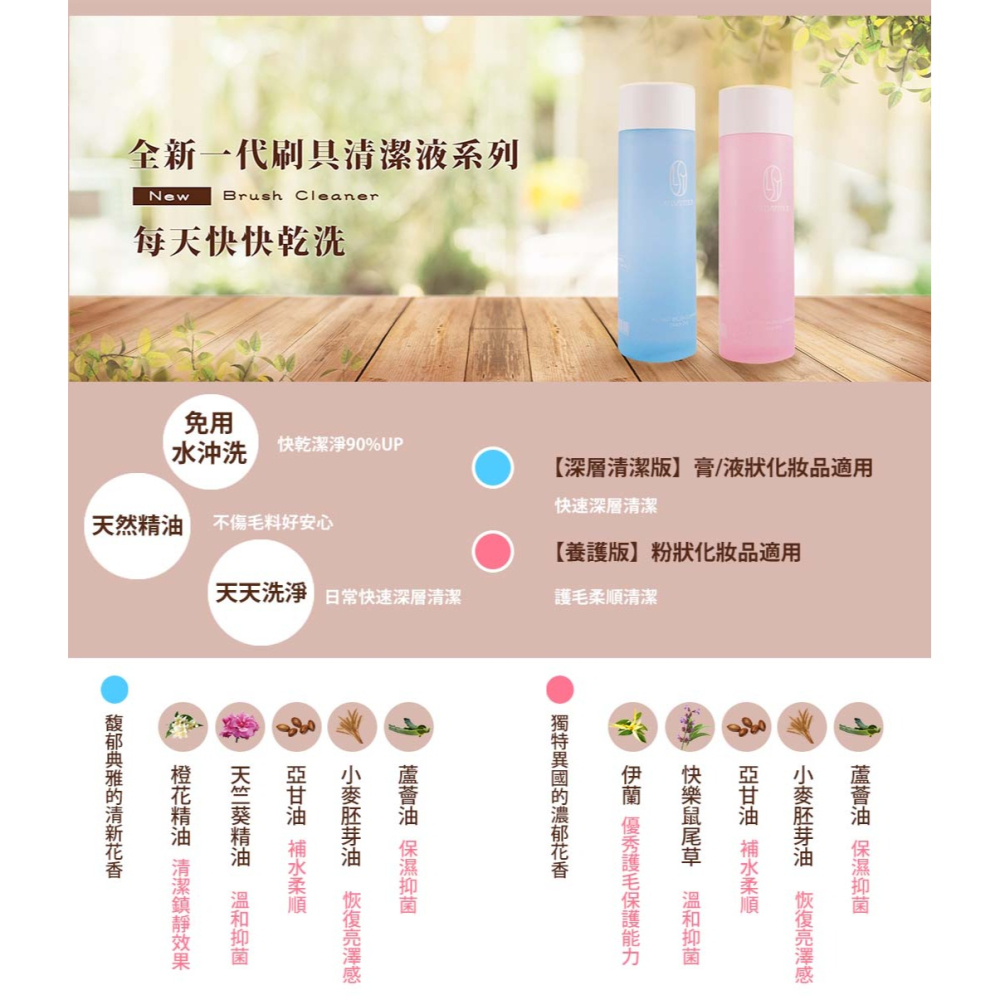 LSY 林三益 每天快快乾洗 刷具清潔液 膏狀 液狀 適用 200ml 刷具 清潔 清潔液 乾洗液 天天洗 膏類 液類-細節圖5