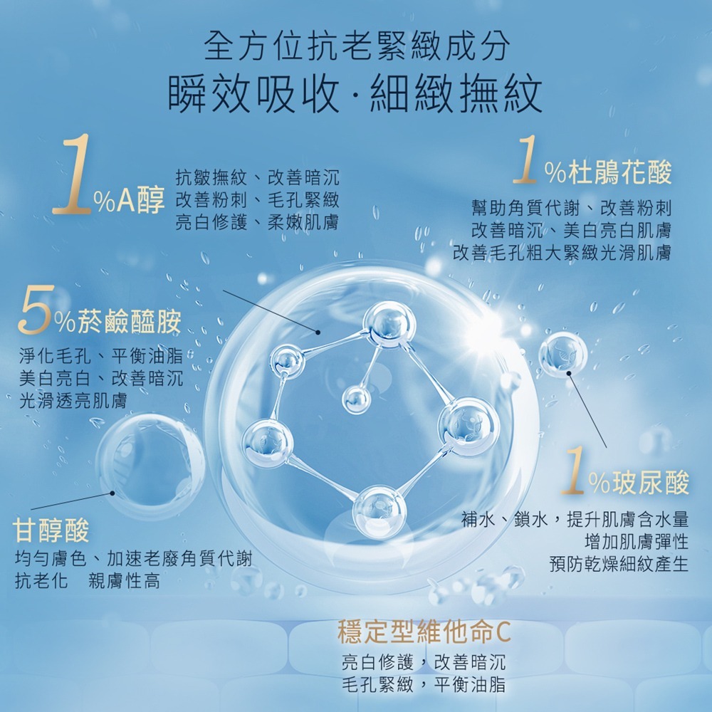 法國製｜得美登 DermEden 1%A醇煥能撫紋修護眼霜 15ml｜高濃度A醇｜改善黑眼圈｜緊緻眼周-細節圖2