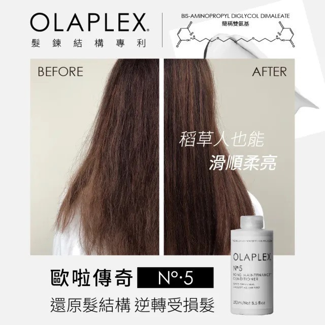 美國製｜OLAPLEX 歐啦 明星金三角旅行組｜洗護3件組｜No.3 洗前修護＋No.4 溫和洗髮＋No.5 水潤護髮｜-細節圖6