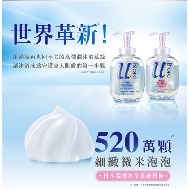 台灣製｜Biore 蜜妮 高彈潤沐浴慕絲 補充瓶 450ml｜清新皂香｜胺基酸洗淨成分｜520萬顆微米細緻泡泡｜-細節圖4