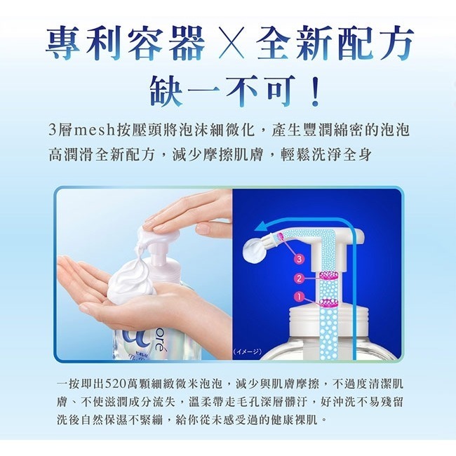台灣製｜Biore 蜜妮 高彈潤沐浴慕絲 補充瓶 450ml｜清新皂香｜胺基酸洗淨成分｜520萬顆微米細緻泡泡｜-細節圖5