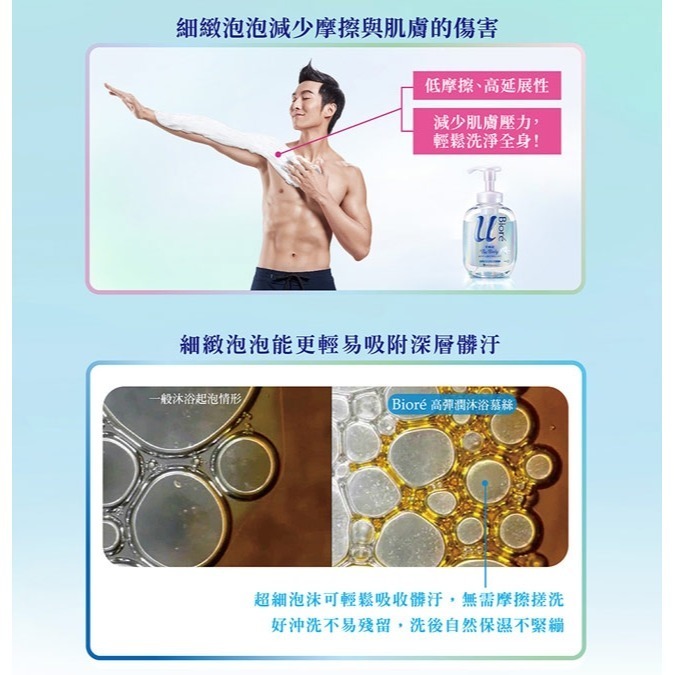 台灣製｜Biore 蜜妮 高彈潤沐浴慕絲 補充瓶 450ml｜清新皂香｜胺基酸洗淨成分｜520萬顆微米細緻泡泡｜-細節圖7