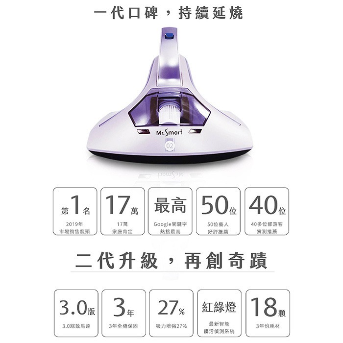 現貨【零差評】Mr.Smart 小紫 2代,小紫 除蟎機/紫外線除蟎吸塵器/塵蟎吸塵機/UV紫外線小紫愛家專案原廠公司貨-細節圖7