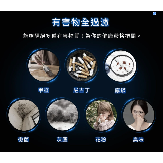 現貨好禮多重送【未來實驗室】GC2 光能清淨機2.0 智能檢測 活氧 3000萬等離子 HEPA水洗濾網 車用空氣清淨機-細節圖7