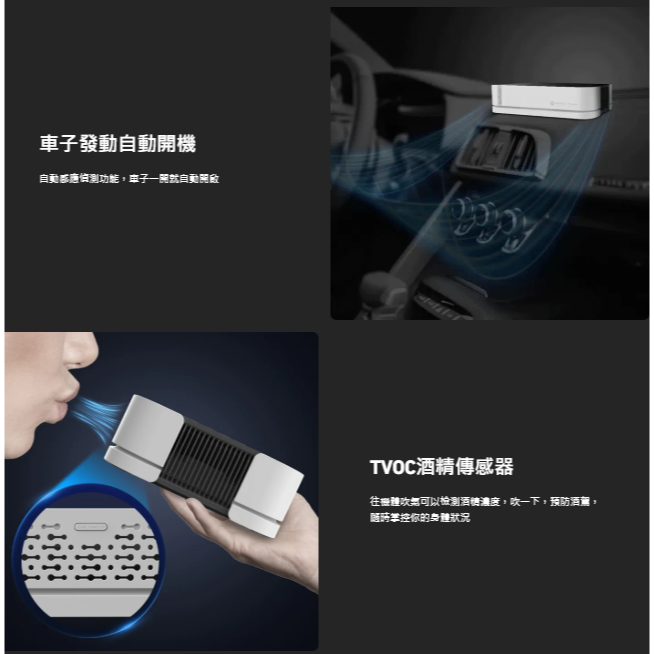 現貨好禮多重送【未來實驗室】GC2 光能清淨機2.0 智能檢測 活氧 3000萬等離子 HEPA水洗濾網 車用空氣清淨機-細節圖8