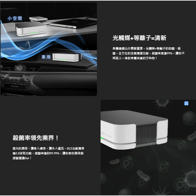 現貨好禮多重送【未來實驗室】GC2 光能清淨機2.0 智能檢測 活氧 3000萬等離子 HEPA水洗濾網 車用空氣清淨機-細節圖9