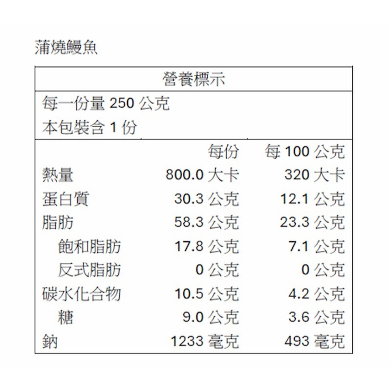 【一夫水產】蒲燒鰻（250g/尾）-細節圖3