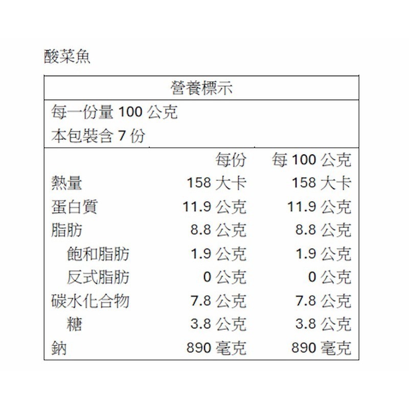 【一夫水產】龍虎斑酸菜魚（龍虎斑涮涮片＋酸菜魚湯包）-細節圖4