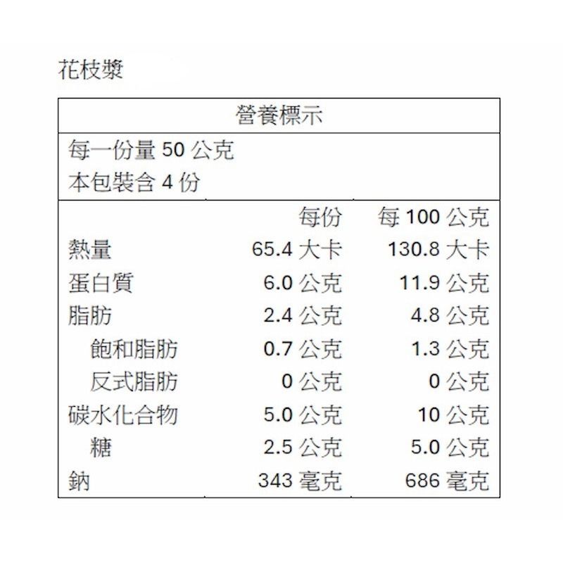 【一夫水產】花枝漿（200g/包）-細節圖3