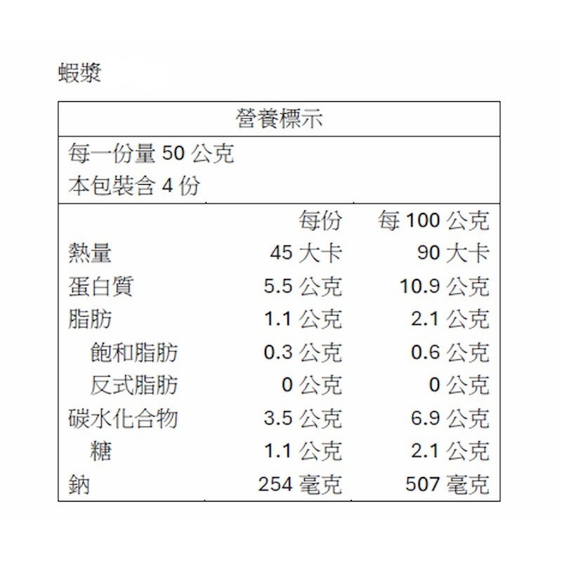 【一夫水產】鮮蝦漿（200g/包）-細節圖3