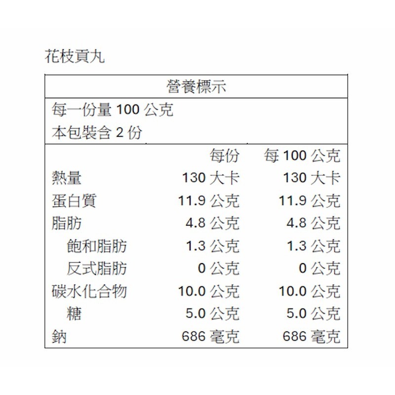 【一夫水產】花枝鮮蝦丸組（花枝貢丸＋花枝蝦丸＋鮮蝦貢丸）-細節圖3