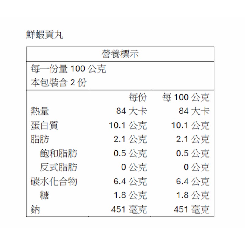 【一夫水產】三色海鮮丸組（墨魚貢丸＋花枝蝦丸＋鮮蝦貢丸）-細節圖7