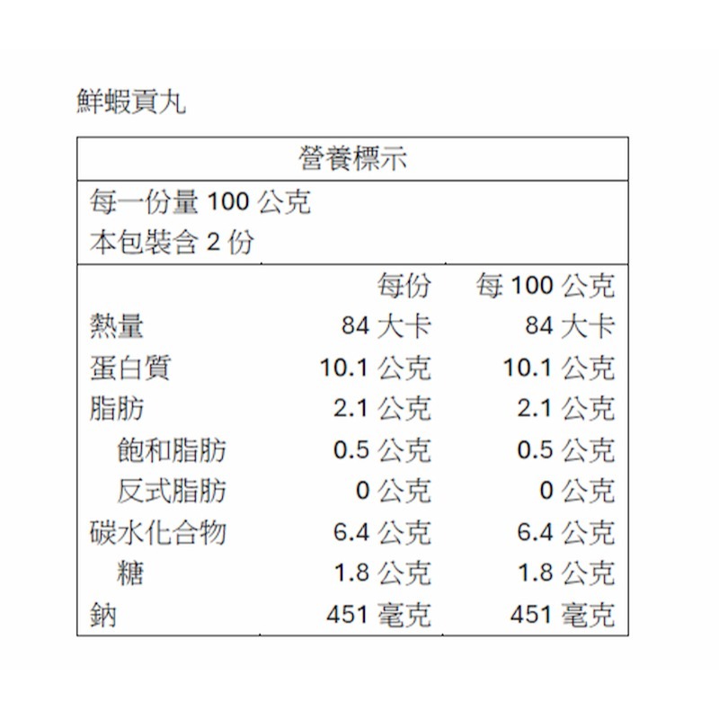 【一夫水產】三色海鮮丸組（墨魚貢丸＋花枝蝦丸＋鮮蝦貢丸）-細節圖7