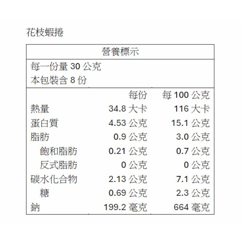 【一夫水產】花枝蝦捲（240g/3條/包）-細節圖5