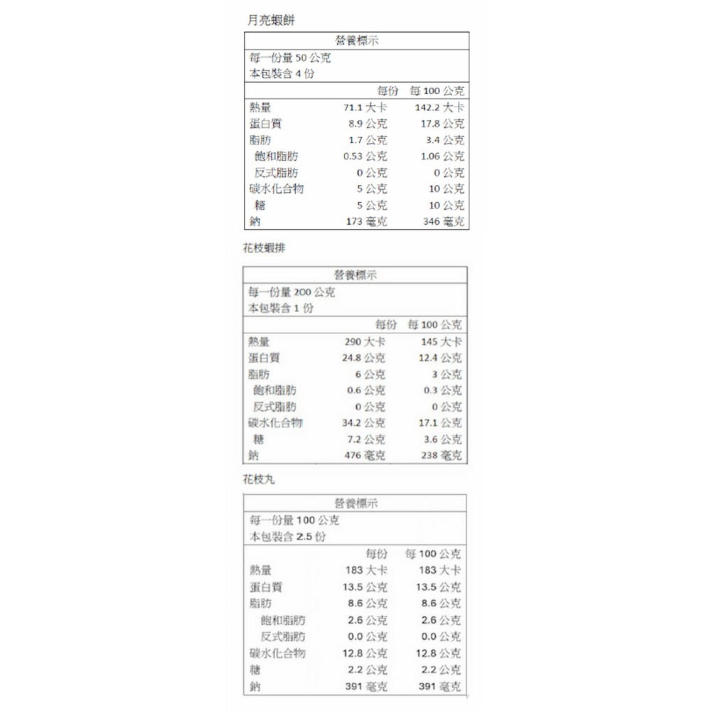 【一夫水產】酥炸派對6入組（月亮蝦餅2入＋花枝蝦排2入＋花枝丸2入）-細節圖3