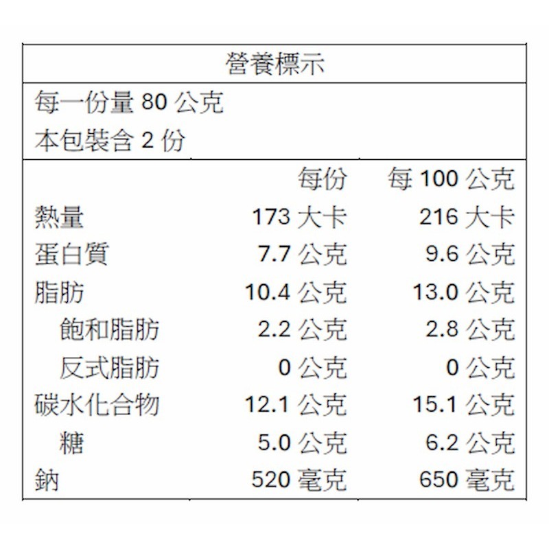 【一夫水產】竹筒花枝漿（160g/2支/包）-細節圖4