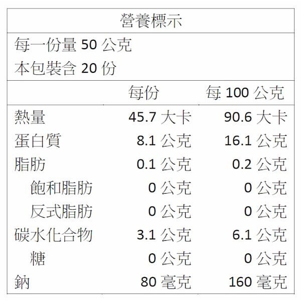 【一夫水產】北海道生食級－干貝 S（200g/7顆/包）-細節圖3