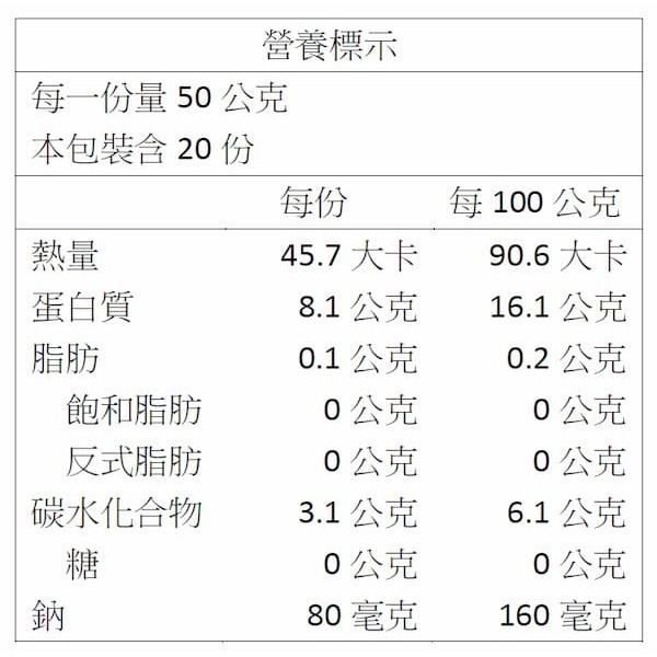 【一夫水產】北海道生食級－干貝 S（200g/7顆/包）-細節圖3