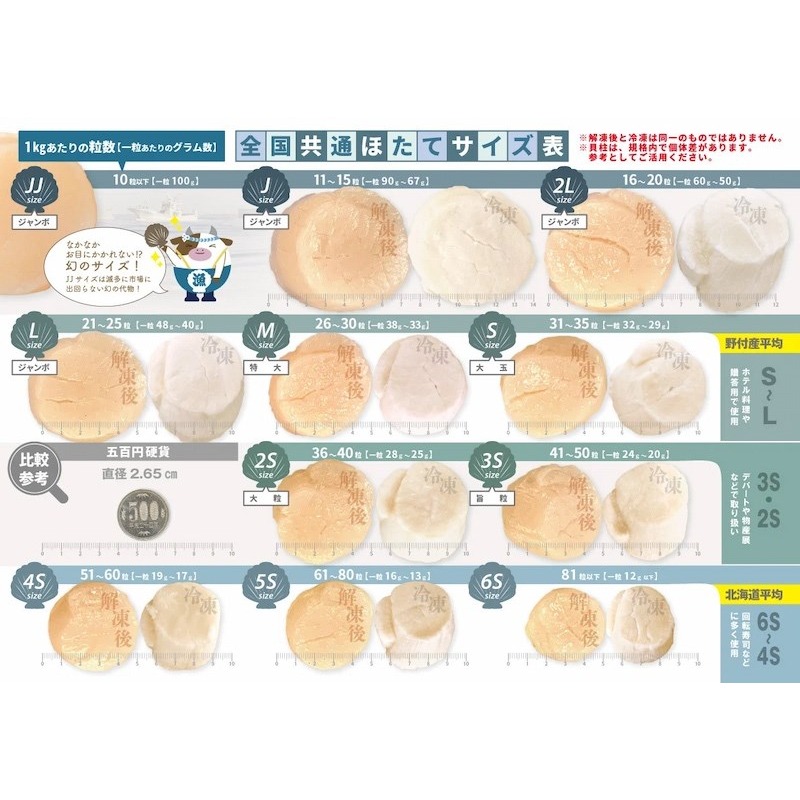 【一夫水產】北海道生食級－干貝 S（500g/約15-17顆/包）-細節圖4