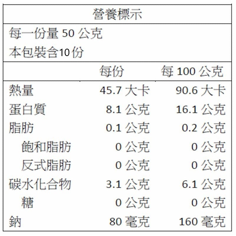 【一夫水產】北海道生食級－干貝 S（500g/約15-17顆/包）-細節圖3