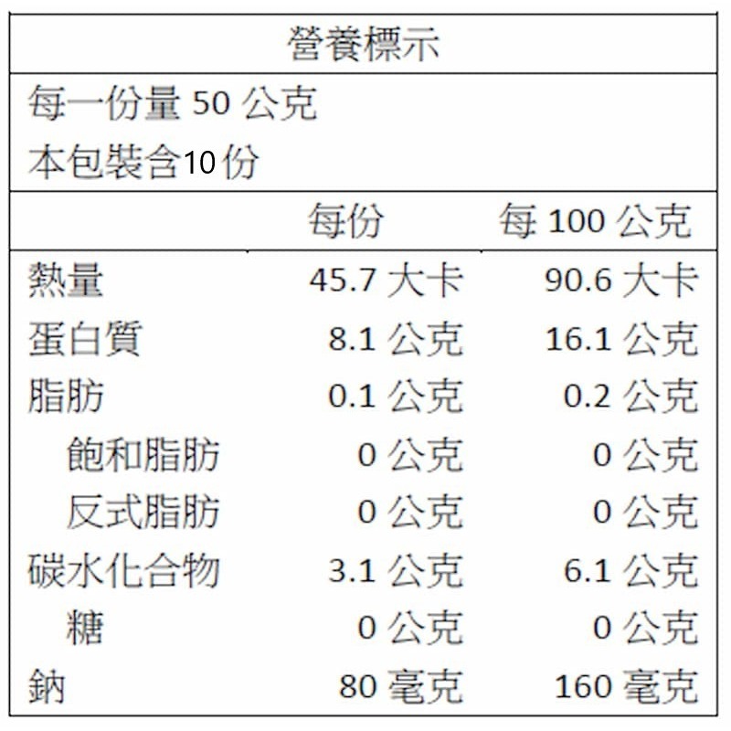 【一夫水產】北海道生食級－干貝 S－2包組（500g/約15-17顆/1包）-細節圖3