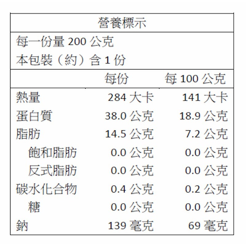 【一夫水產】午仔魚一夜干-細節圖5