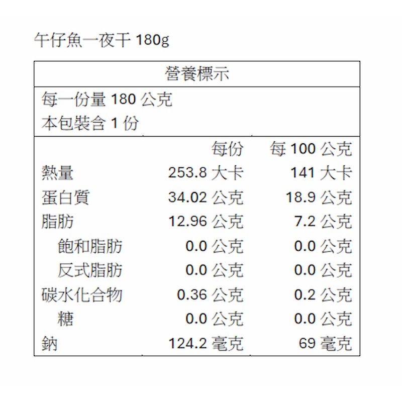 【一夫水產】午仔魚一夜干-細節圖6